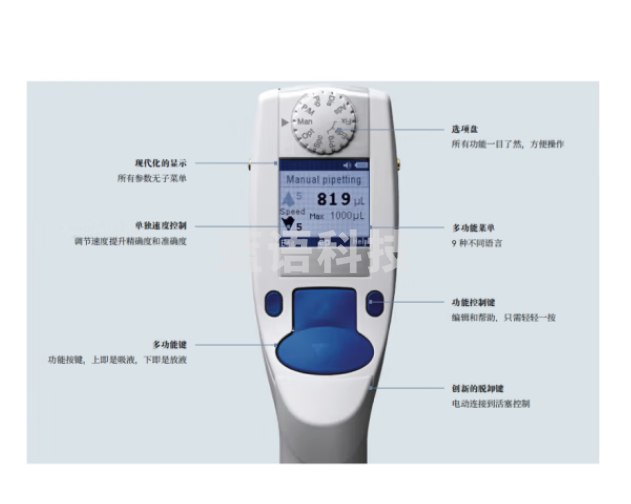 艾本德?电动移液枪Eppendorf Xplorer? plus电动移液器 8道5-100μL