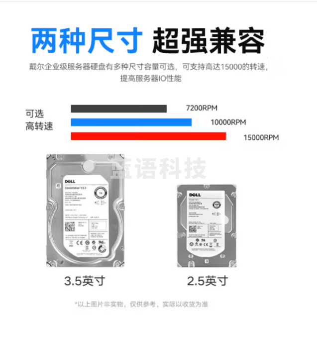 戴尔（DELL）服务器工作站企业级数据存储阵列硬盘 20TB 7.2K SAS 3.5英寸