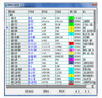 中望CAD建筑教育版软件V2023