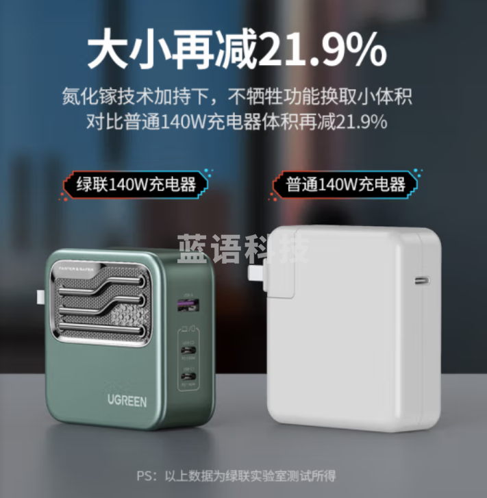 绿联何同学推荐140W氮化镓充电器套装Type-C多口PD快充头通用MacbookPro苹果15华为手机笔记本配240W线
