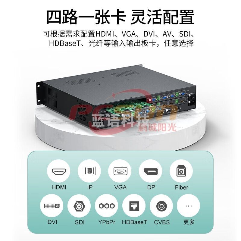 迈拓维矩(MT-viki)HDMI无缝拼接矩阵切换插卡式8进8出满配定制板卡多种控制方式 8进8出矩阵MT-HC0808(WF)满配