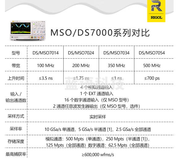 RIGOL普源精电 数字示波器 带逻辑分析功能含信号源 DS7034(带宽350MHz)