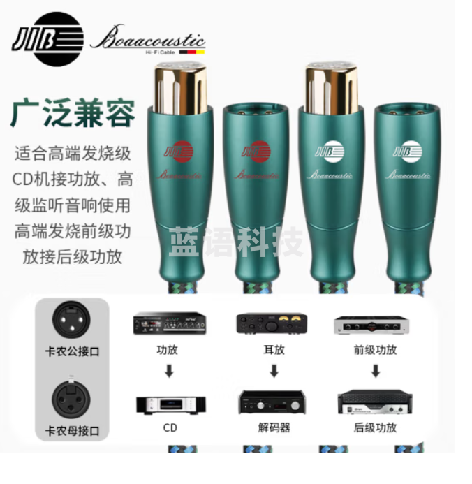 JIB德国蟒蛇 绿水鬼GEB-2302高级卡侬公对母音频线卡农线XLR平衡线 CD播放器前后级功放音响连接线5米