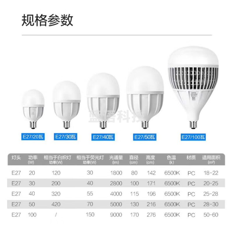 欧普照明（OPPLE）LED 球泡灯 大螺口灯泡球泡超亮灯源6W-E27-6500K
