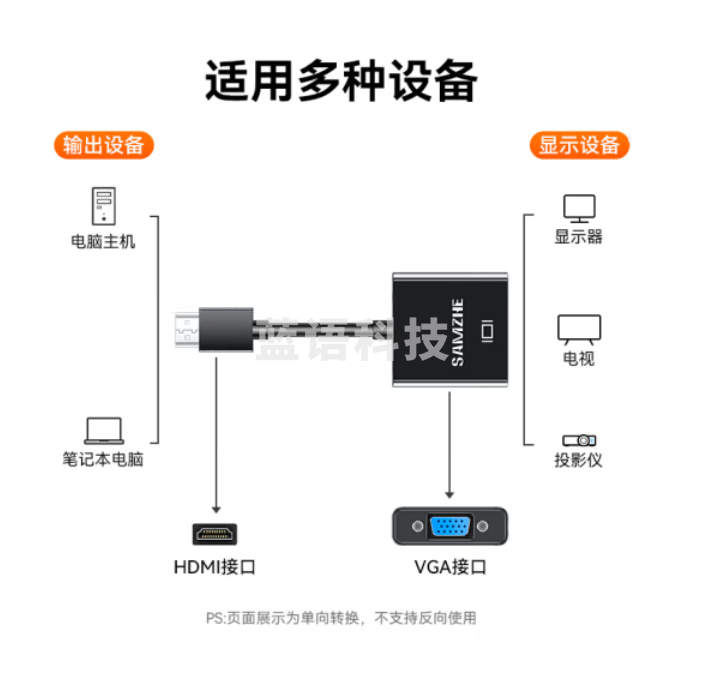 山泽(SAMZHE)HDMI转VGA转换器