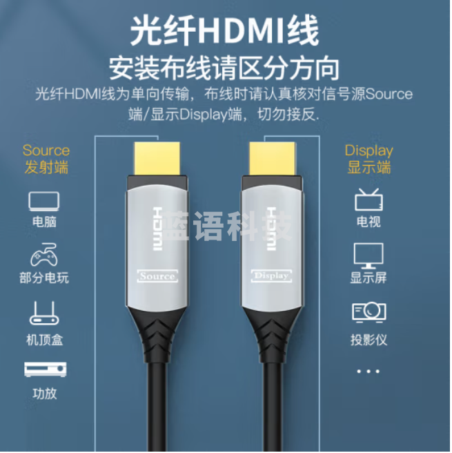 秋叶原 HDMI2.1版光纤线 8K60Hz发烧级高清视频线家庭影院工程装修布线 电脑接电视显示器投影仪40米 QS8211A