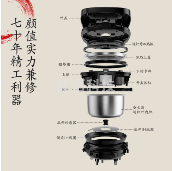 松下（Panasonic）电饭煲电饭锅3L远红外立体包裹式加热IH电磁加热1-4人可预约智能多功能电饭煲 粉SR-HR102-R
