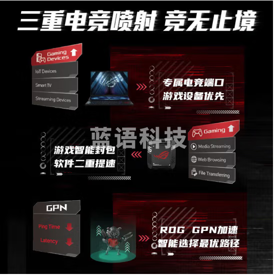华硕（ASUS）ROG魔方幻三频万兆电竞分布式路由器全屋覆盖家用WiFi6千兆无线MESH路由器2.5G口Ai路由器