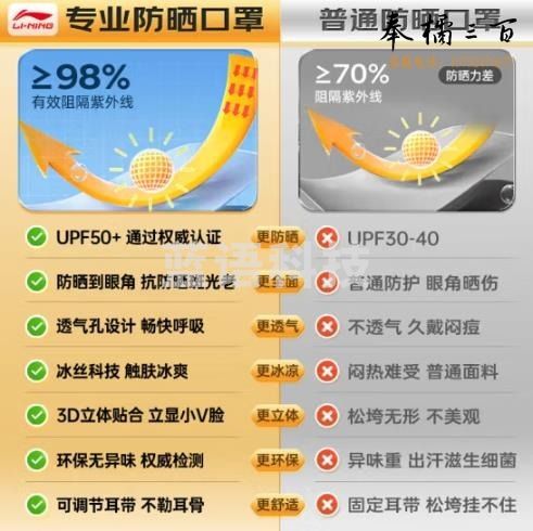 李宁 防晒口男女士罩冰丝面罩夏季遮阳防紫外线骑行户外登山跑步护眼角