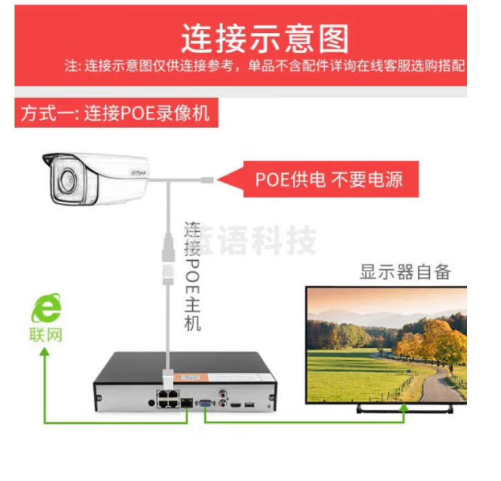 dahua大华监控摄像头室外poe网线供电网络监控器摄像机户外高清夜视枪机摄像头 1080P暖光全彩拾音版 6MM+支架