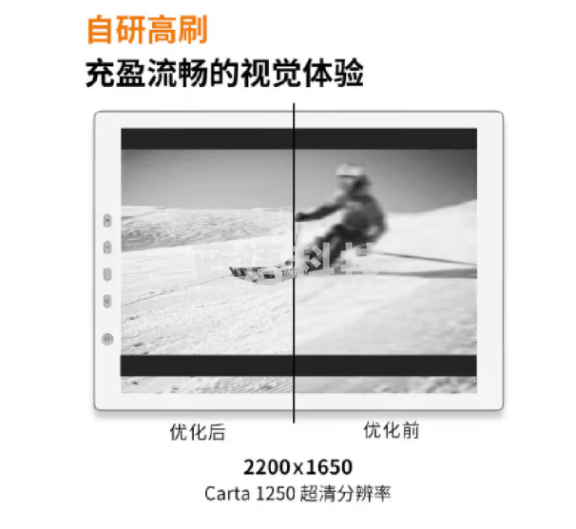 汉王(Hanvon)PM1301 13.3英寸电子便携式轻薄墨水屏 智能阅读学习办公电子纸电纸书套装 HDMI接口