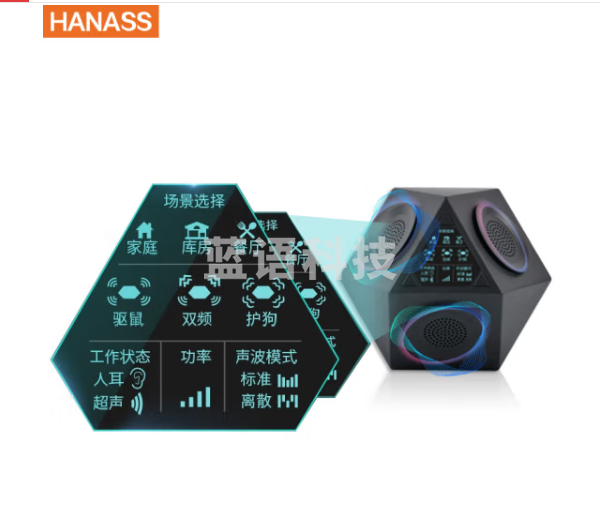 HANASS 超声波6面喇叭300平方驱鼠器大功率家用商用灭鼠器老鼠夹 XH001