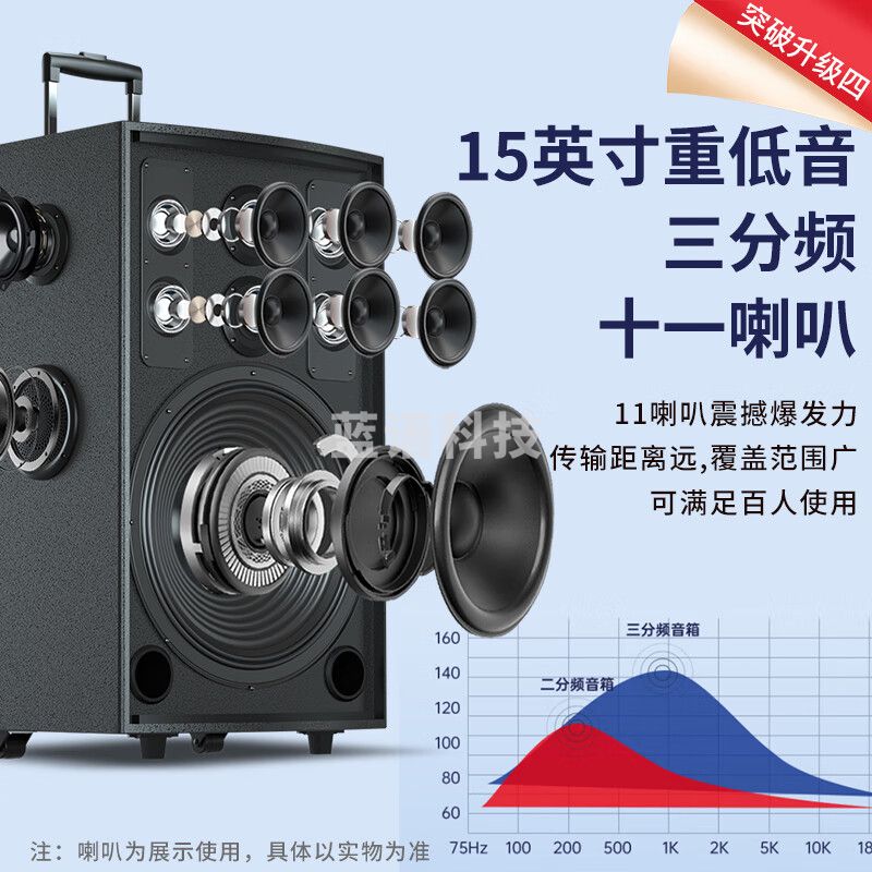 索爱(soaiy)SA-X77大功率 7喇叭重低音广场舞音响移动家用户外K歌蓝牙拉杆便携式音箱扩音器带无线话筒15英寸