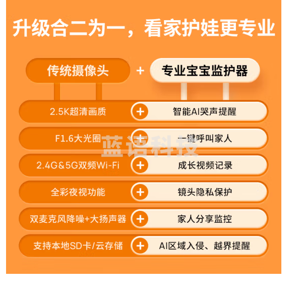 TP-LINK 400万摄像头家用监控器360全景无线家庭室内tplink可对话网络手机远程门口婴儿看护器IPC44AW Pro