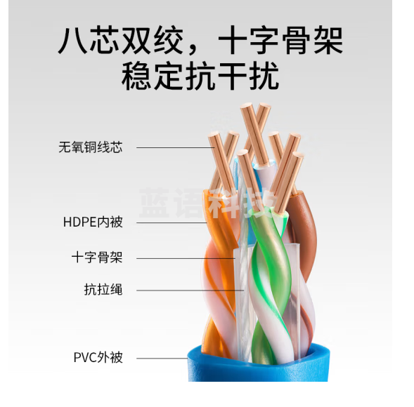 TP-LINK 六类千兆网线 原装CAT6类非屏蔽高速工程网线 纯铜双绞线 家装网络监控布线100米箱线EC6-100(橙)