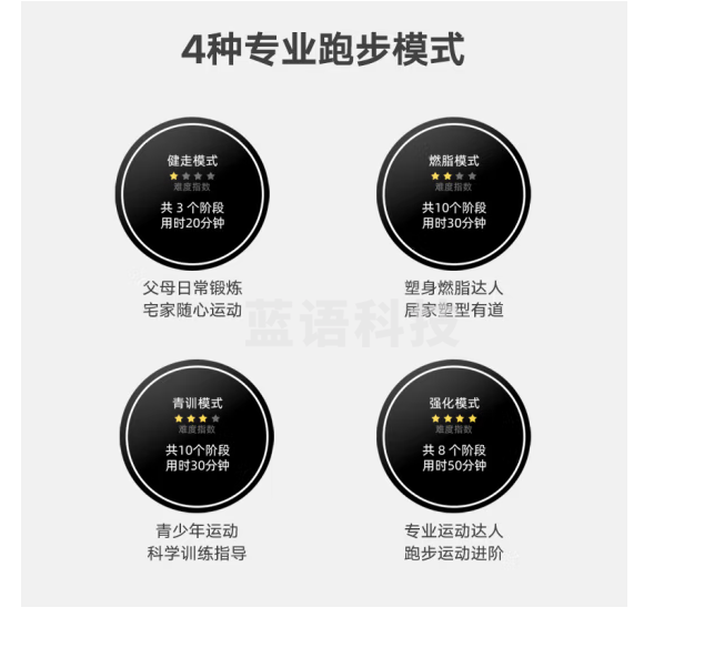荣耀亲选 H1跑步机家庭用智能可折叠健身房运动器材 支持HUAWEI HiLink