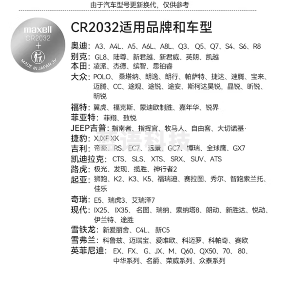 麦克赛尔（Maxell）CR2032 3V纽扣电池5粒装 汽车钥匙遥控器电子秤手表锂电池温度计体温计电脑主板小米盒子
