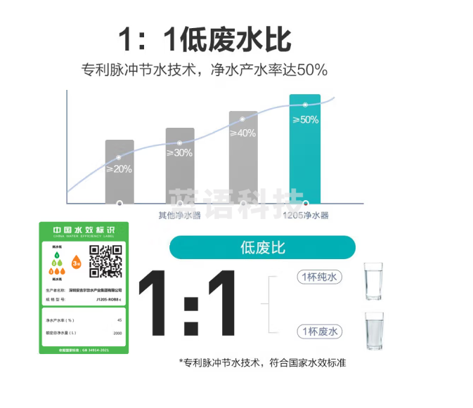安吉尔（Angel）净水器家用直饮厨下式反渗透纯水机双出水机过滤器智能净水机J1205-ROB8C银色