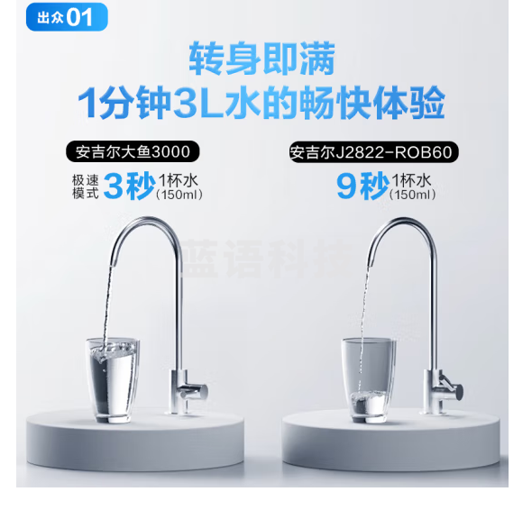 安吉尔净水器家用大鱼3000 变频极速1200G 瞬时3L/分钟 RO反渗透厨下净水机直饮纯水机J3369-ROB60T