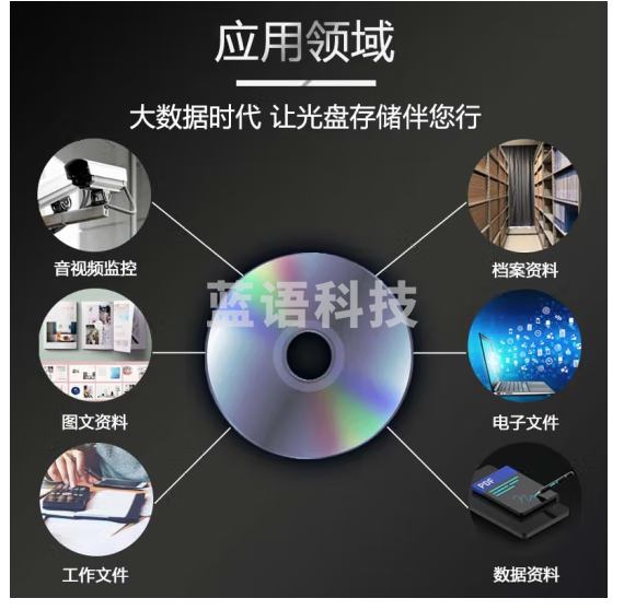 JVC /杰伟世 DVD-RW 可重复擦写 刻录光盘 4速4.7GB 空白碟片 刻录碟片 50片桶裝