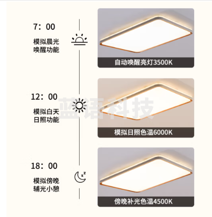 京东京造 客厅吸顶灯led 卧室书房餐厅 灯具套餐 米家智控 星迹系列