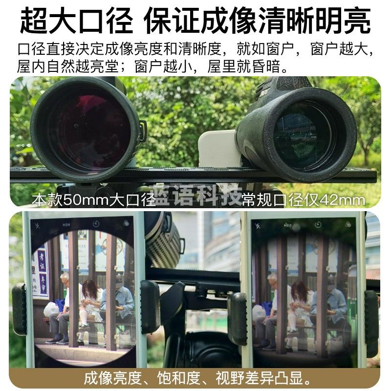 萨伽（SAGA） 大口径ED单筒望远镜高倍高清专业级沙鹰便携微光夜视手机拍照 12X50ED