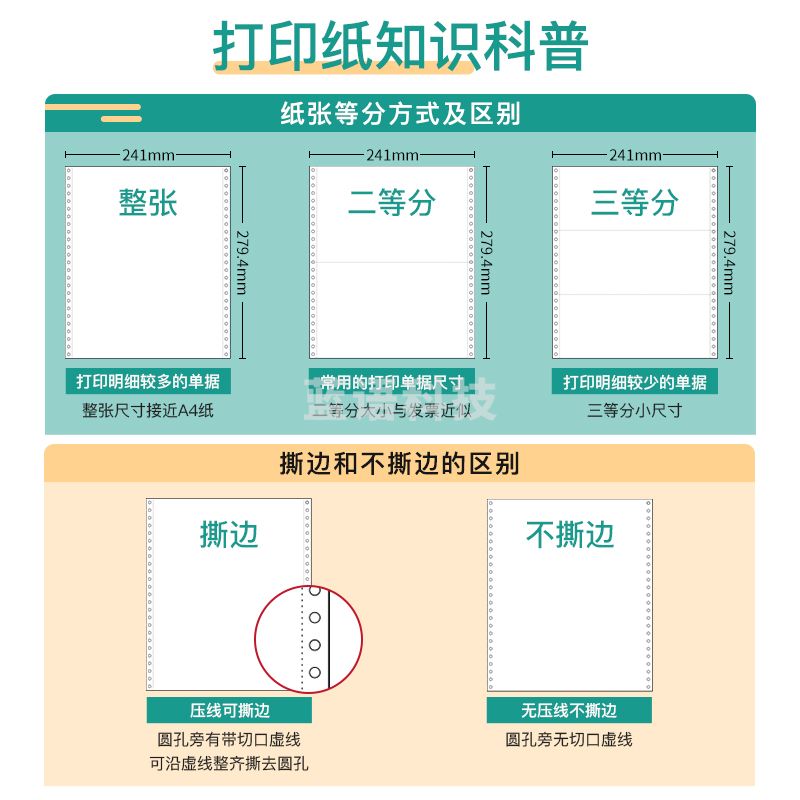 得印 四联二等分打印纸 彩色   241-4-1/2( 80列 撕边 600页/1箱)