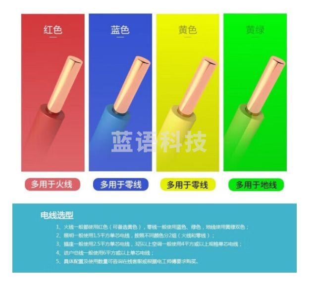 10平方铜线 一米价格