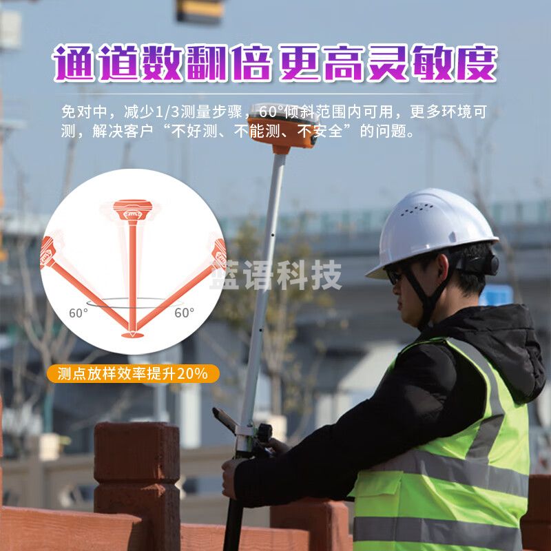 华测华易rtk/gps测量仪器E96惯导视觉高精度卫星定位土方道路桥梁房建 + 全国COR5