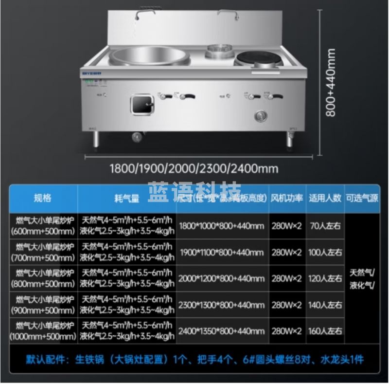 )商用燃气大小单尾炒炉大锅灶食堂炒菜酒店学校厨房酒店厨房企业炒灶【900+500mm炒锅】SZCT30-A4