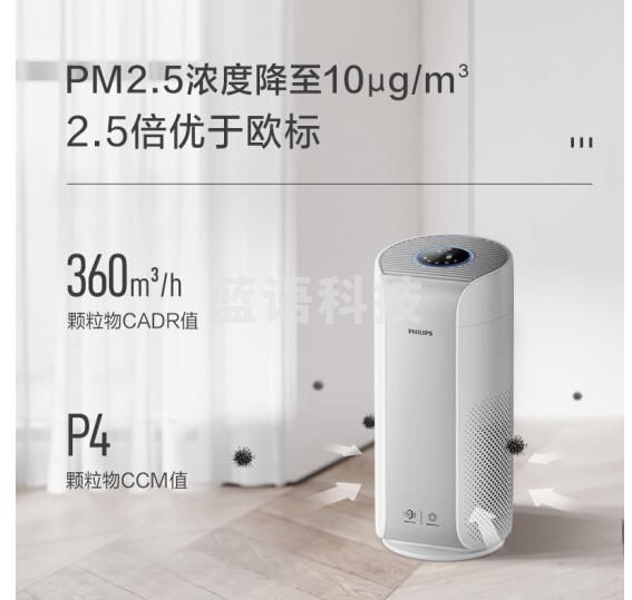 飞利浦(PHILIPS)空气净化器 办公家用室内除甲醛除病毒雾霾PM2.5 京鱼座智能生态产品AC2958/00-CC30157