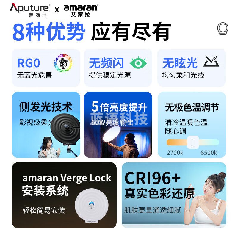 爱图仕（Aputure）艾蒙拉 补光灯 Verge Max套装圆形发光美颜桌面平板灯verge Max 站播套装（炭灰色）