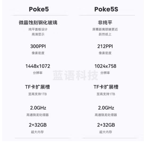 BOOX文石 Poke5S 6英寸电子书阅读器 墨水屏 电子书电纸书电子纸 智能阅读便携  静谧黑