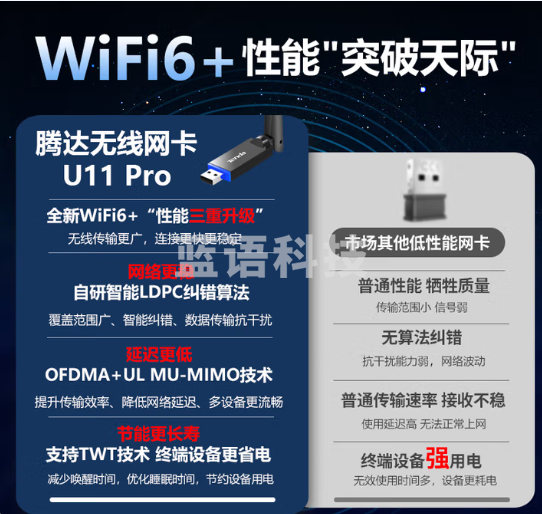 Tenda腾达U11 Pro WiFi6免驱AX900 usb无线网卡 5G双频外置天线