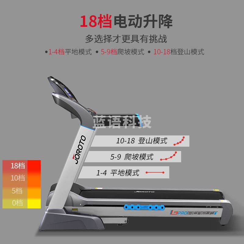 捷瑞特(JOROTO)  美国品牌跑步机 家用商用折叠运动健身器材L3PRO