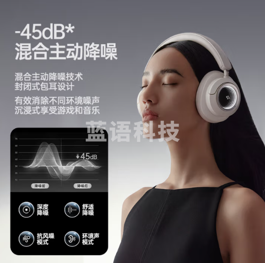 漫步者(EDIFIER)Halo Space头戴式主动降噪蓝牙耳机 游戏耳机 无线蓝牙 2.4GHz 高清麦克风 破晓白