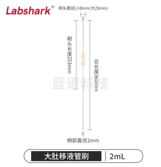 比克曼生物 LABSHARK 毛刷实验室清洁尼龙毛刷试管刷容量瓶刷锥形瓶刷烧杯刷天平刷【大肚移液管刷】2mL 1个（10个起订）