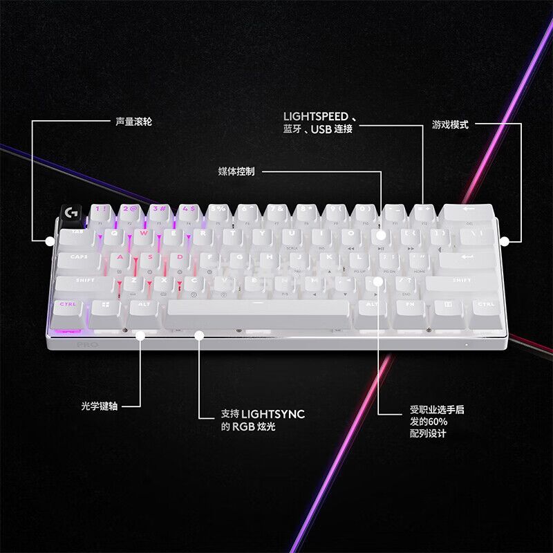 罗技(G)PRO X 60 LIGHTSPEED游戏键盘(白色，GX-T光学键轴)