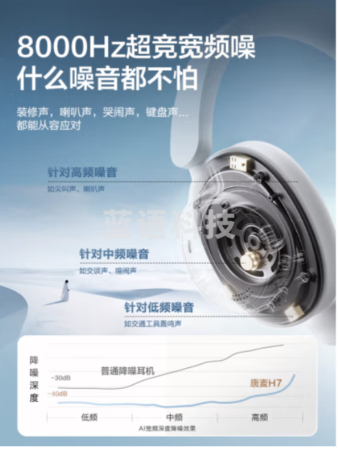 唐麦H7头戴式耳机无线主动降噪超长续航蓝牙高音质音乐电竞游戏户外运动手机电脑笔记本耳麦 岩灰色