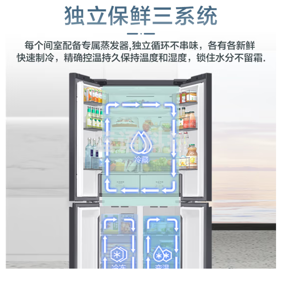 三星（SAMSUNG）AI神冰箱维纳斯 501L四开门 超薄零嵌平嵌 3循环系统 风冷无霜   柔光白 RF50DG5021CWSC