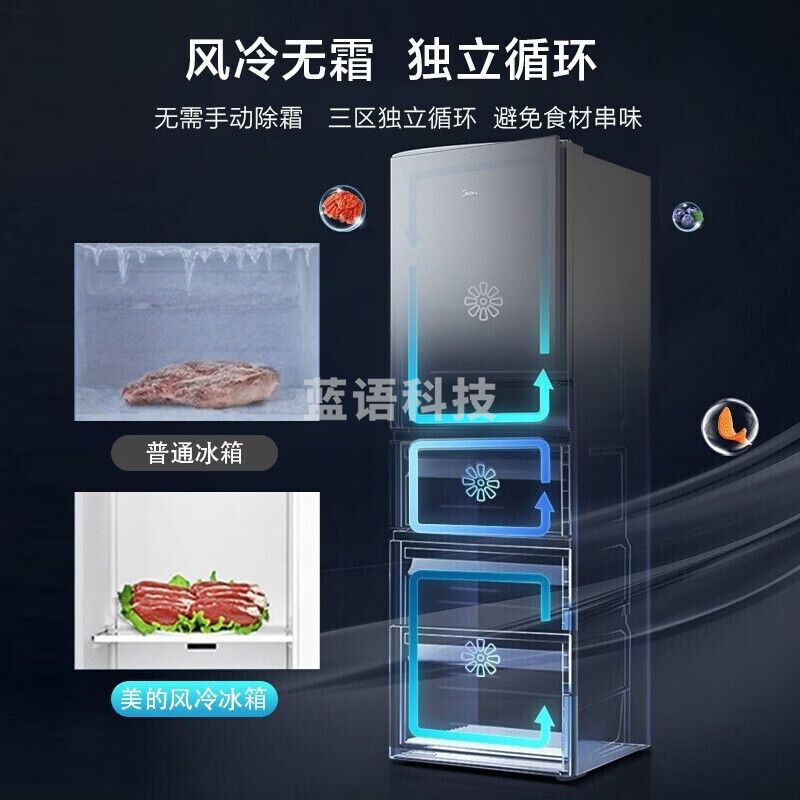 美的（Midea）10公斤滚筒洗衣机全自动+217升三门三温风冷无霜冰箱BCD-217WTMA+MG100S31DG5-Y1YW