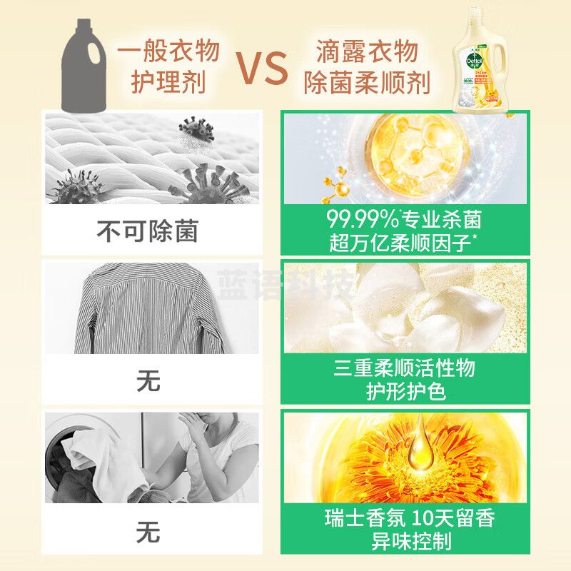 滴露（Dettol）衣物柔顺除菌液金盏花2.5L 柔软防静电除菌除螨