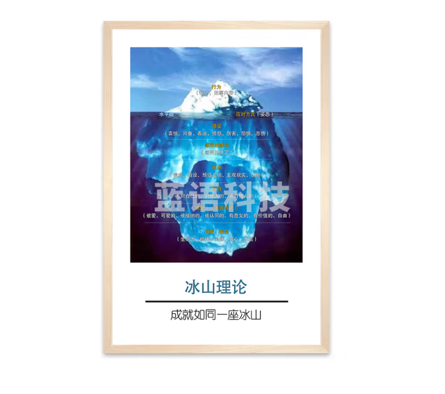 伍贰伍WEW-XLGT心理挂图咨询室实木挂画教育机构心灵减压教具