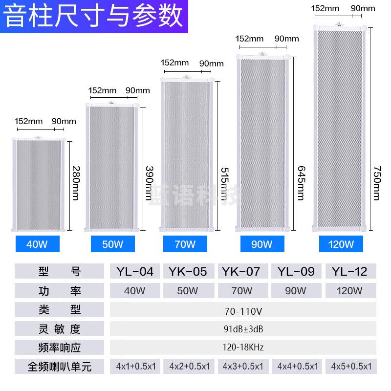 先科（SAST）40W室外防水音柱音响壁挂式户外喇叭200W蓝牙功放机套装公共广播学校车间校园商场店铺音箱一拖四