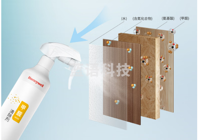 霍尼韦尔（Honeywell）甲醛清除剂 强力去除甲醛喷剂 新房急入住 24小时持续除醛