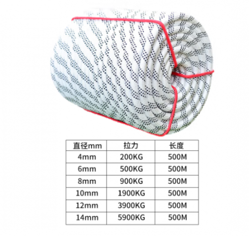奕澜 电缆放线绳 电力施工牵引绳杜邦丝电力牵引绳 安全绳 直径14mm拉力5900kg 500米 YL-BQ1-32