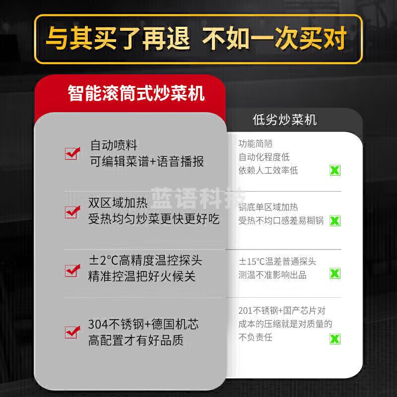 麦大厨 自动炒菜机商用多功能烹饪做饭滚筒全自动立式智能炒菜机器人 MDC-MLD-XC100-ZDJB-CPDD