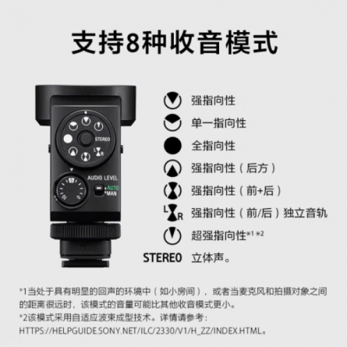 索尼(SONY) ECM-M1数字音频麦克风 8种收音模式 超轻超小 立体声音效 相机麦克风 无线麦克风 直播