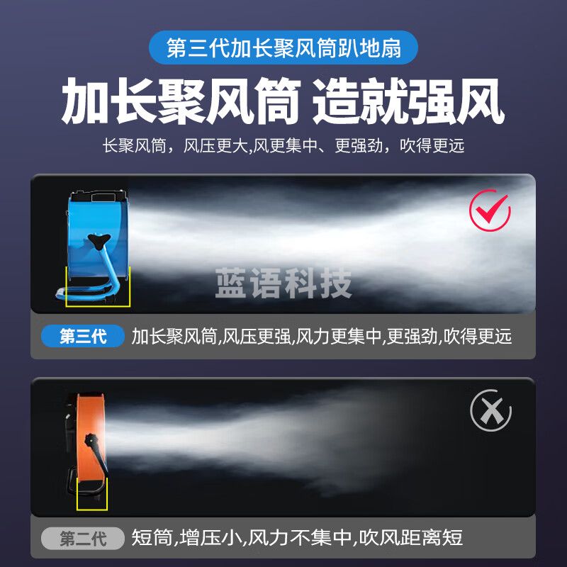 奥克斯（AUX）换气扇 工业轴流风机车间岗位送风机仓库工地风机强力风机趴地扇 3档调速+强劲劲大风量【20寸】 工业岗位风机+吹风远