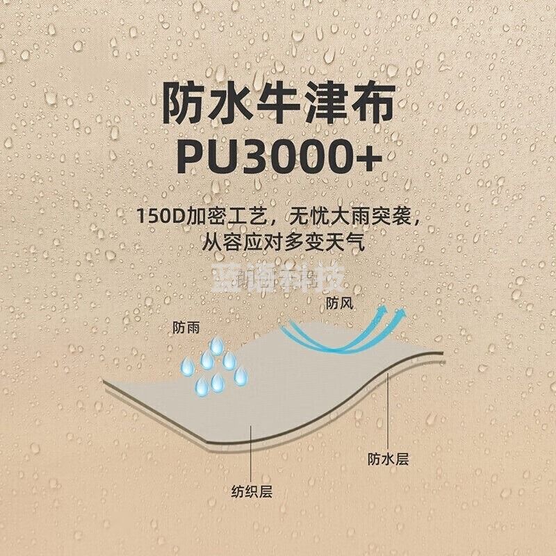 骆驼（CAMEL）户外天幕帐篷大空间多人加厚防水防晒遮阳帐篷遮雨棚野营装备 A2S3NA116 荒野驼 六边形天幕帐